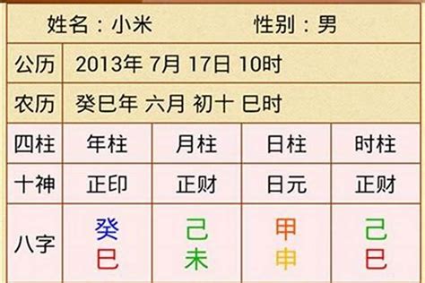 四柱八字算命|四柱八字